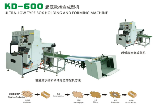 供应商推荐 | 东莞科达机械有限公司