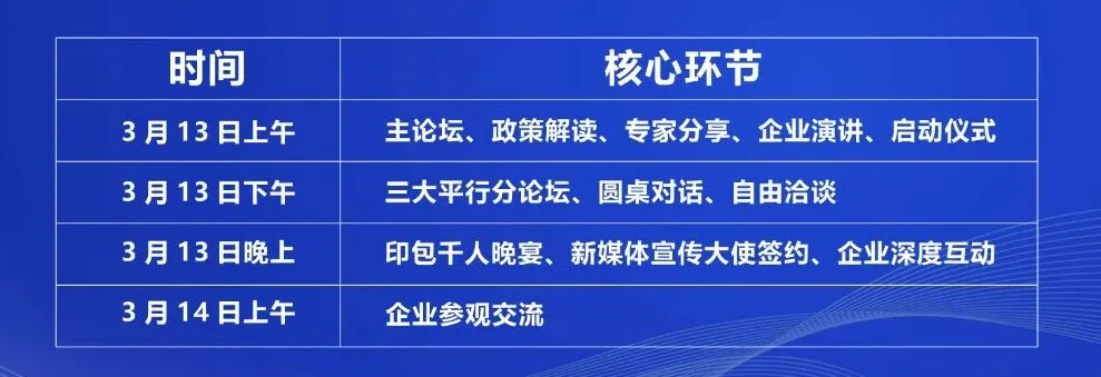 邀请函 | 3月13日,第二届印商大会暨2026春季印包设备采购节与您相约河南·新乡! 邀请函 | 3月13日,第二届印商大会暨2026春季印包设备采购节与您相约河南·新乡!