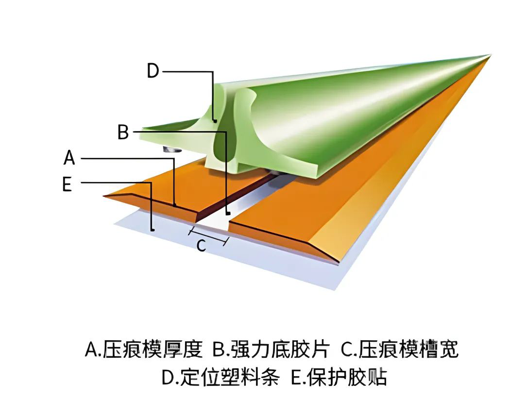 供应商推荐 | 河南海罗森印刷配件有限公司