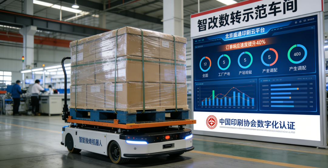 告别 “夕阳” 争议！2026 印刷业迎智能自动化爆发，中国企业已率先破局