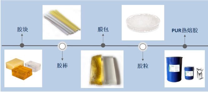 供应商推荐 | 浙江杰创新材料科技有限公司