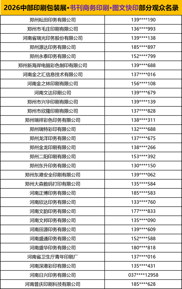2026中部印刷包装展·书刊商务印刷·图文快印部分观众名录