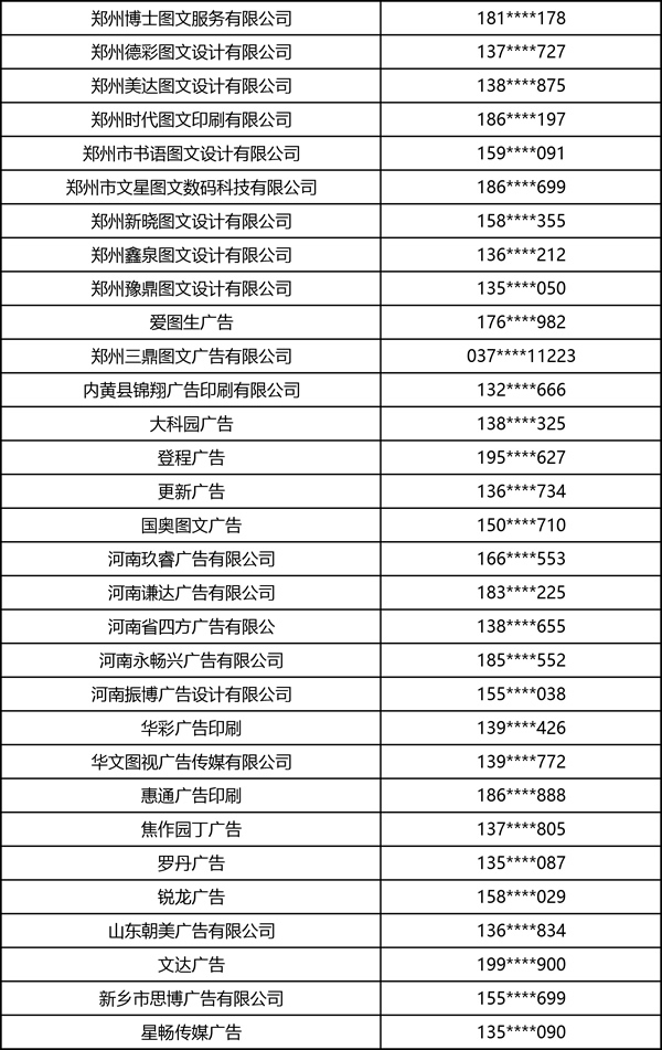 2026中部印刷包装展·书刊商务印刷·图文快印部分观众名录